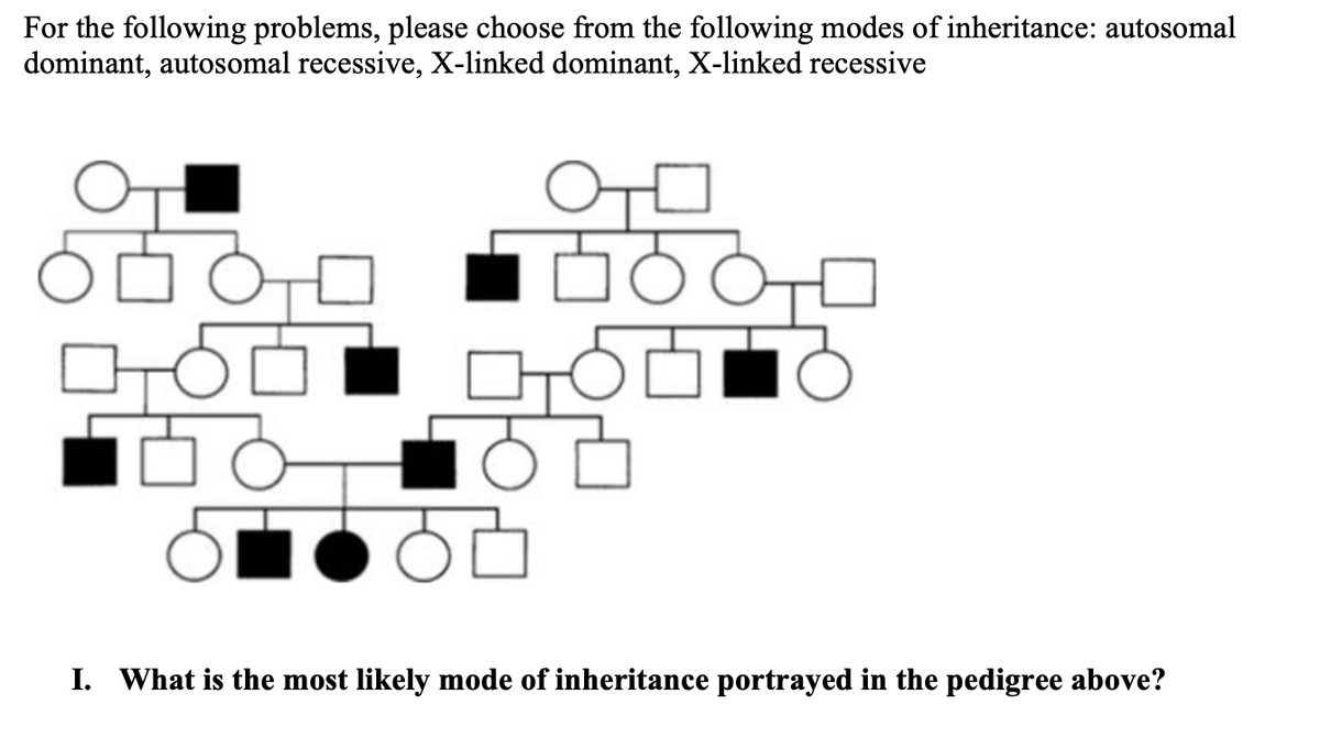 For the following problems, please choose from the following modes of inheritance: autosomal
dominant, autosomal recessive, X-linked dominant, X-linked recessive
8080
50
OTO
ㅁㅇㅇㅁ
I. What is the most likely mode of inheritance portrayed in the pedigree above?