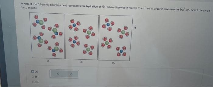 Which of the following diagrams best represents the hydration of Nal when dissolved in water? The I ion is larger in size than the Na ion. Select the single
best answer.
8(0)
Ⓒ (b)
( (c)
(a)
(b)
(c)