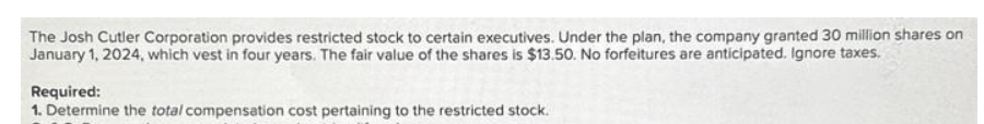 The Josh Cutler Corporation provides restricted stock to certain executives. Under the plan, the company granted 30 million shares on
January 1, 2024, which vest in four years. The fair value of the shares is $13.50. No forfeitures are anticipated. Ignore taxes.
Required:
1. Determine the total compensation cost pertaining to the restricted stock.