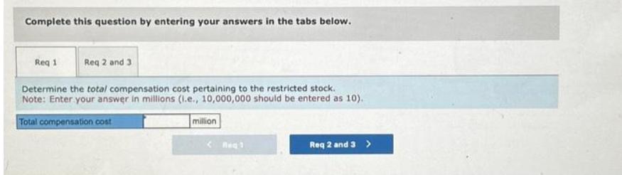 Complete this question by entering your answers in the tabs below.
Req 1 Req 2 and 3
Determine the total compensation cost pertaining to the restricted stock.
Note: Enter your answer in millions (1.e., 10,000,000 should be entered as 10).
Total compensation cost
million
<Reg¹
Req 2 and 3>