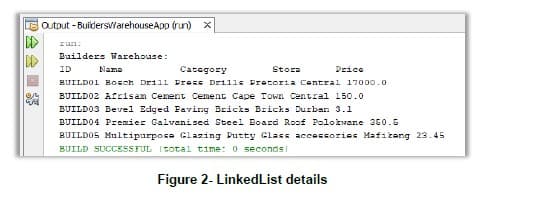 순순
D
or
Wa
Output -BuildersWarehouseApp (run) x
run:
Builders Warehouse:
ID
Name
Category
BUILD01 Bosch Drill Press Drills Pretoria Central 17000.0
BUILD02 Afrisan Cement Cement Cape Town Central 150.0
BUILD03 Bevel Edged Paving Bricks Bricks Durban 3.1
BUILD04 Premier Galvanised Steel Board Roof Polokwane 350.5
Store
Price
BUILD05 Multipurpose Glazing Putty Class accessories Mafikeng 23.45
BUILD SUCCESSFUL Itotal time: 0 seconds!
Figure 2- LinkedList details