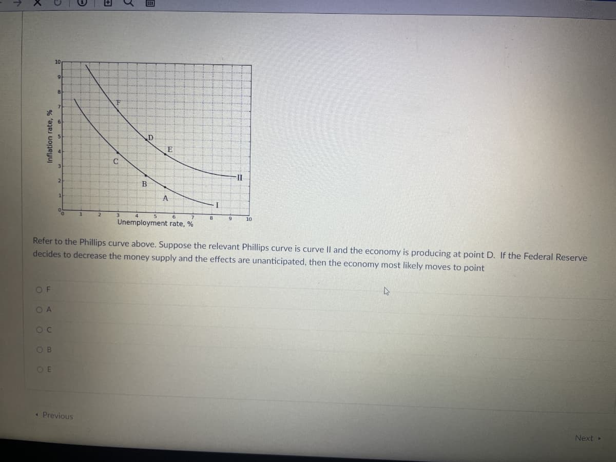 Inflation rate, %
OF
OA
OC
OB
8
OE
1
05
1
< Previous
F
C
B
B
Unemployment rate, %
Refer to the Phillips curve above. Suppose the relevant Phillips curve is curve II and the economy is producing at point D. If the Federal Reserve
decides to decrease the money supply and the effects are unanticipated, then the economy most likely moves to point
D
E
A
I
II
9
10
4
Next ▸