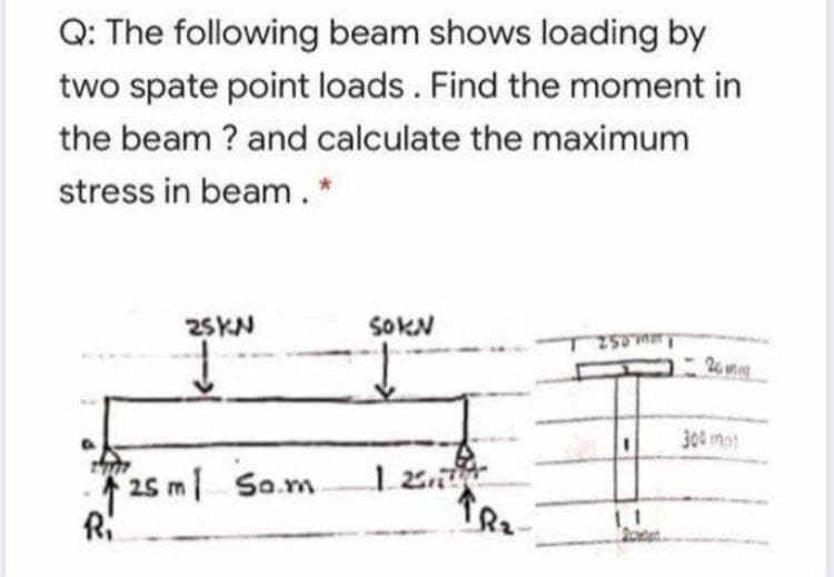 Q: The following beam shows loading by
two spate point loads. Find the moment in
the beam ? and calculate the maximum
stress in beam. *
25KN
SOKN
Luut.e52
- 20 m
30 mt
25 m So.m
Ri
1 25
