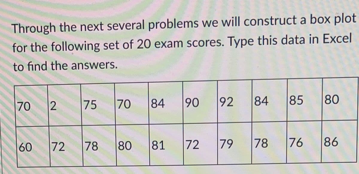 Through the next several problems we will construct a box plot
for the following set of 20 exam scores. Type this data in Excel
to find the answers.
70 2
75
70 84 90 92 84
85
80
60
72 78
80 81
72 79 78 76
86