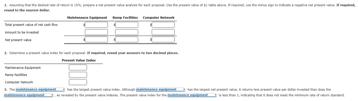 1. Assuming that the desired rate of return is 15%, prepare a net present value analysis for each proposal. Use the present value of $1 table above. If required, use the minus sign to indicate a negative net present value. If required,
round to the nearest dollar.
Total present value of net cash flow
Amount to be invested
Net present value
2. Determine a present value index for each proposal. If required, round your answers to two decimal places.
Present Value Index
Maintenance Equipment
Maintenance Equipment Ramp Facilities Computer Network
Ramp Facilities
Computer Network
3. The maintenance equipment
maintenance equipment
has the largest present value index. Although maintenance equipment has the largest net present value, it returns less present value per dollar invested than does the
as revealed by the present value indexes. The present value index for the maintenance equipment
is less than 1, indicating that it does not meet the minimum rate of return standard.