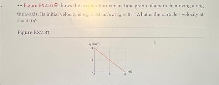 ..
• Figure EX2.31 shows the acceleration-versus-time graph of a particle moving along
the x-axis. Its initial velocity is Uoz = 8.0 m/s at to = 0 s. What is the particle's velocity at
t = 4.0 s?
Figure EX2.31
4, (m/s²)
4-
2-