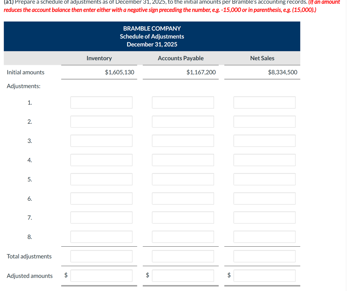 (a1) Prepare a schedule of adjustments as of December 31, 2025, to the initial amounts per Bramble's accounting records. (If an amount
reduces the account balance then enter either with a negative sign preceding the number, e.g. -15,000 or in parenthesis, e.g. (15,000).)
Initial amounts
Adjustments:
1.
2.
3.
4.
5.
6.
7.
8.
Total adjustments
Adjusted amounts
Inventory
BRAMBLE COMPANY
Schedule of Adjustments
December 31, 2025
$1,605,130
Accounts Payable
$1,167,200
Net Sales
$8,334,500