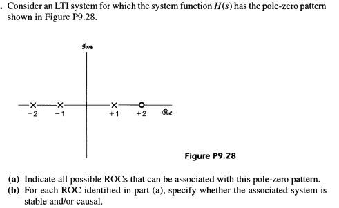 . Consider an LTI system for which the system function H(s) has the pole-zero pattern
shown in Figure P9.28.
-2
-X-
-1
Im
-X- O
+1 +2 Re
Figure P9.28
(a) Indicate all possible ROCs that can be associated with this pole-zero pattern.
(b) For each ROC identified in part (a), specify whether the associated system is
stable and/or causal.