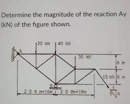 Determine the magnitude of the reaction Ay
(kN) of the figure shown.
120 kN
40 KN
30 k
15 kN6
2816m 2 Be16m
