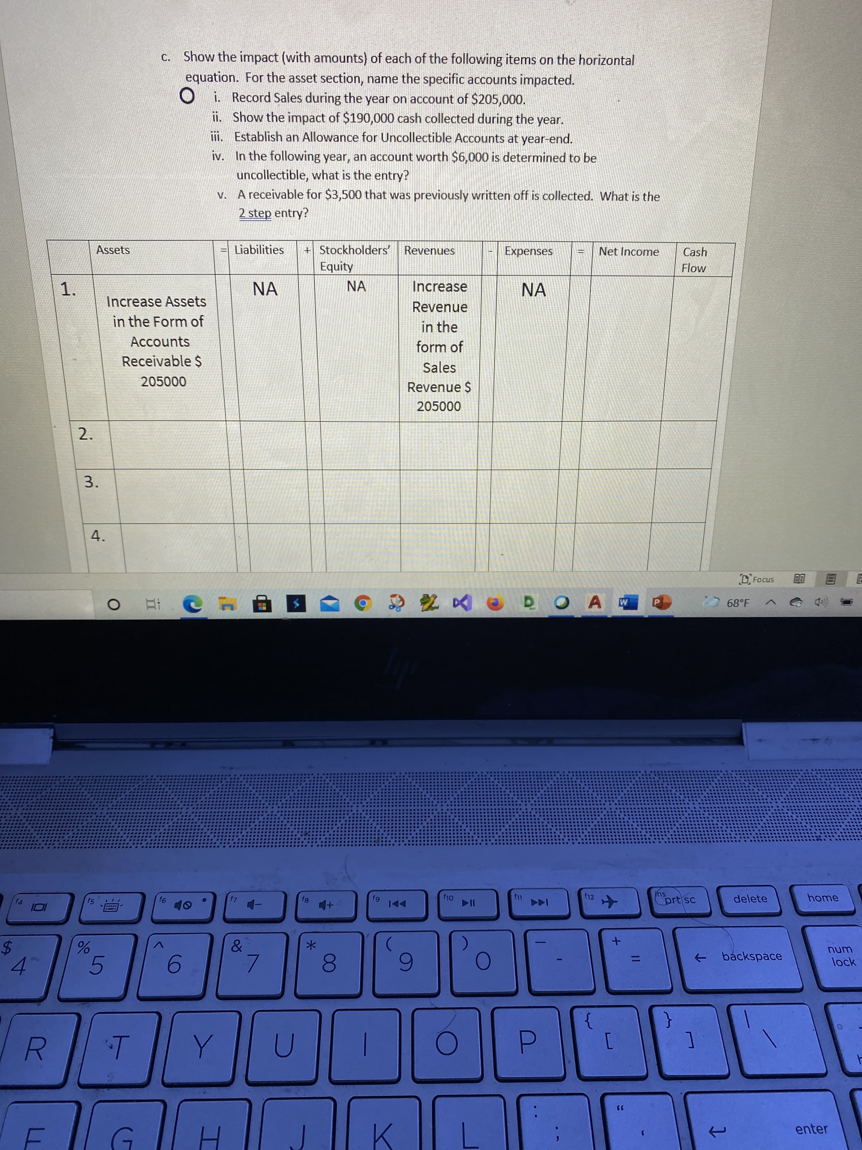 00
1.
C. Show the impact (with amounts) of each of the following items on the horizontal
equation. For the asset section, name the specific accounts impacted.
i. Record Sales during the year on account of $205,000.
ii. Show the impact of $190,000 cash collected during the year.
iii. Establish an Allowance for Uncollectible Accounts at year-end.
iv. In the following year, an account worth $6,000 is determined to be
uncollectible, what is the entry?
v. A receivable for $3,500 that was previously written off is collected. What is the
2 step entry?
Assets
Liabilities
+ Stockholders'
Revenues
Expenses
Net Income
Cash
Equity
Flow
NA
NA
Increase
NA
Increase Assets
Revenue
in the Form of
in the
Accounts
form of
Receivable $
Sales
205000
Revenue $
205000
2.
3.
4.
O Focus
O AW
68°F
sur
prt sc
home
f11
f12
delete
f5
Oly
144
&
backspace
->
unu
lock
7.
6.
5.
6.
4.
{
99
enter
