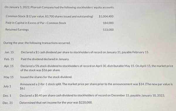 On January 1, 2022, Pharoah Company had the following stockholders' equity accounts.
Common Stock ($12 par value, 83,700 shares issued and outstanding)
Paid-in Capital in Excess of Par-Common Stock
Retained Earnings
During the year, the following transactions occurred.
Jan, 15
Feb. 15
Apr. 15
May 15
July 1
Dec. 1
Dec. 31
$1,004,400
184,000
533,000
Declared a $1 cash dividend per share to stockholders of record on January 31, payable February 15.
Paid the dividend declared in January.
Declared a 5% stock dividend to stockholders of record on April 30, distributable May 15. On April 15, the market price
of the stock was $16 per share.
Issued the shares for the stock dividend.
Announced a 2-for-1 stock split. The market price per share prior to the announcement was $14. (The new par value is
$6.)
Declared a $0.40 per share cash dividend to stockholders of record on December 15, payable January 10, 2023.
Determined that net income for the year was $220,000.