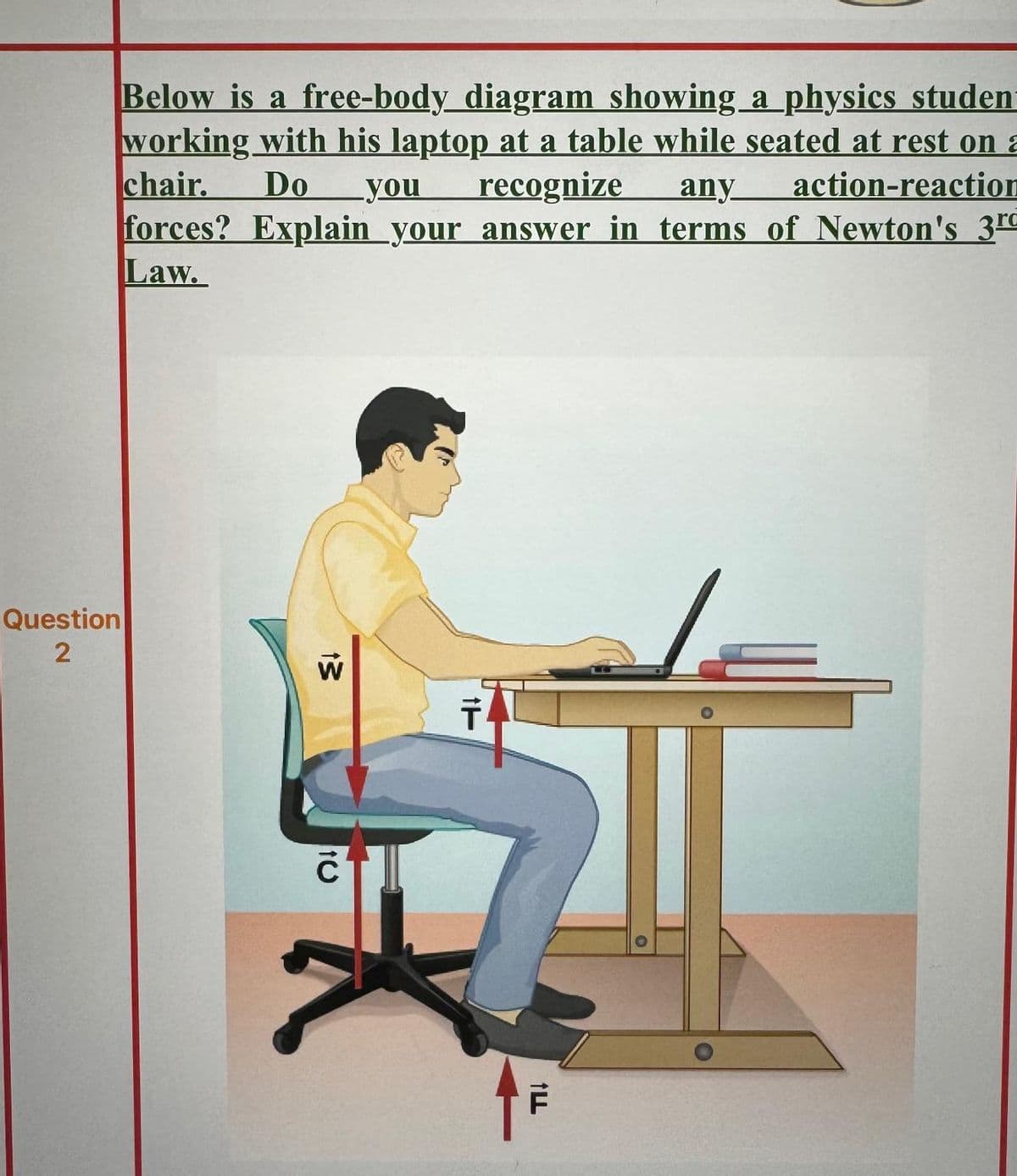 Question
2
Below is a free-body_diagram showing a physics student
working with his laptop at a table while seated at rest on a
chair. Do you recognize
action-reaction
forces? Explain your answer in terms of Newton's 3rd
Law.
any
13
W
10
tt
ILL
F