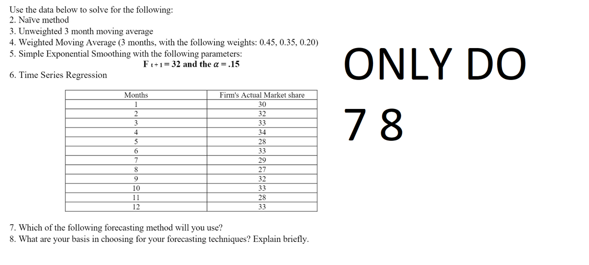 Use the data below to solve for the following:
2. Naïve method
3. Unweighted 3 month moving average
4. Weighted Moving Average (3 months, with the following weights: 0.45, 0.35, 0.20)
5. Simple Exponential Smoothing with the following parameters:
Ft+1=32 and the α = .15
6. Time Series Regression
Months
1
2
3
4
5
6
7
8
9
10
11
12
Firm's Actual Market share
30
32
33
34
28
33
29
27
32
33
28
33
7. Which of the following forecasting method will you use?
8. What are your basis in choosing for your forecasting techniques? Explain briefly.
ONLY DO
78