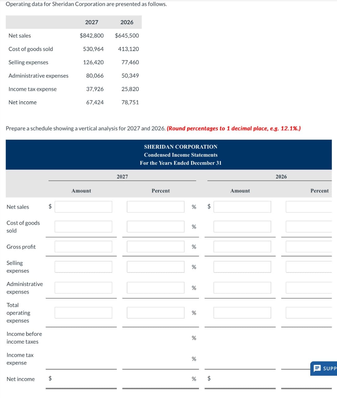 Operating data for Sheridan Corporation are presented as follows.
Net sales
Cost of goods sold
Selling expenses
Administrative expenses
Income tax expense
Net income
Net sales
Cost of goods
sold
Gross profit
Selling
expenses
Administrative
expenses
Total
operating
expenses
Income before
income taxes
Income tax
expense
$
2027
Prepare a schedule showing a vertical analysis for 2027 and 2026. (Round percentages to 1 decimal place, e.g. 12.1%.)
Net income $
$842,800
530,964
126,420
80,066
37,926
67,424
2026
Amount
$645,500
413,120
77,460
50,349
25,820
78,751
2027
SHERIDAN CORPORATION
Condensed Income Statements
For the Years Ended December 31
Percent
%
%
%
%
%
%
%
%
$
% $
Amount
2026
Percent
Ih
SUPP