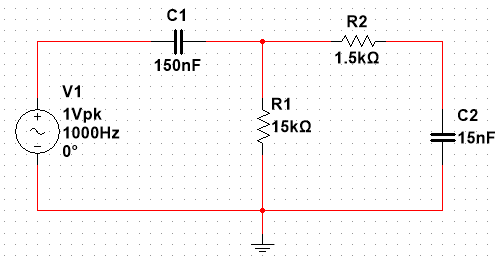 C1
R2
1.5kQ
150nF
V1
R1
1Vpk
1000HZ
0°
C2
15kQ
15nF
