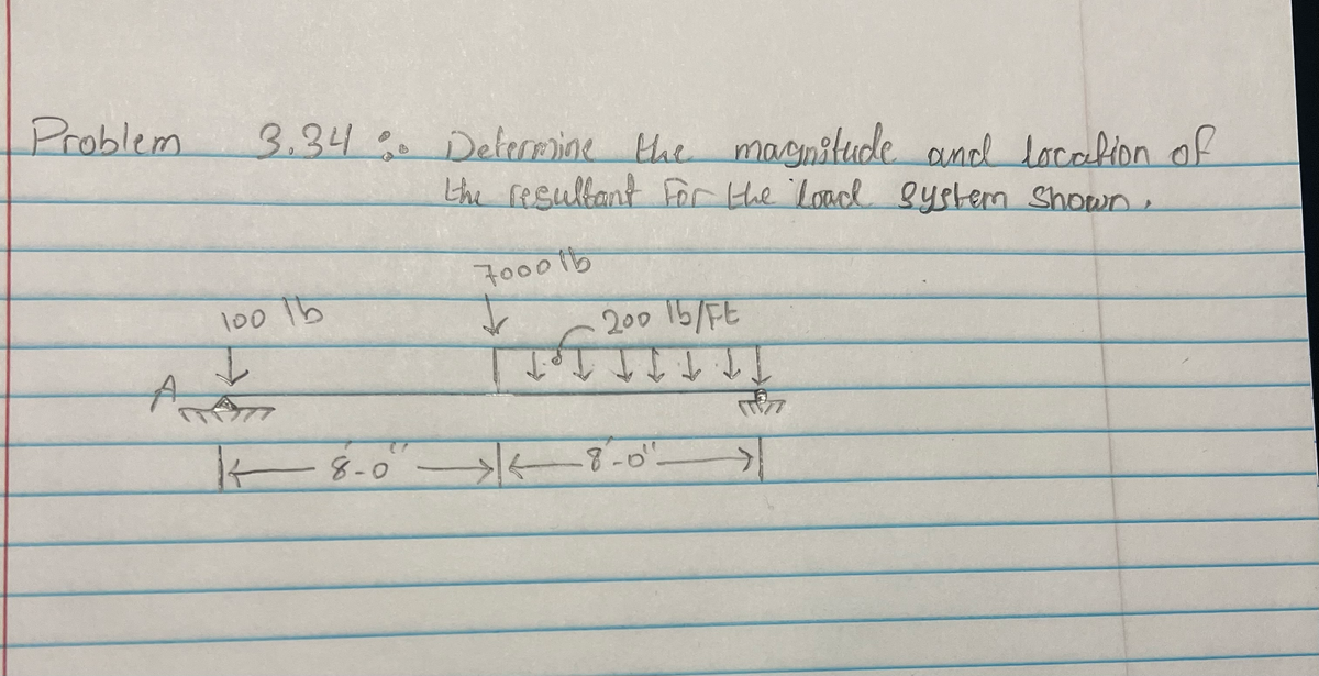 Problem
A
3.34. Determine the magnitude and location of
the resultant for the load system shown
100 Tb
I
-8-0
7000lb
f
200 15/FE
-8-0"
II
>