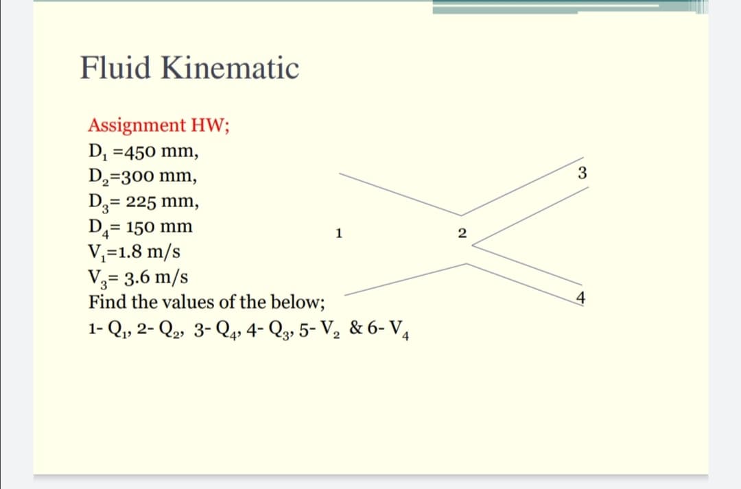 Fluid Kinematic
Assignment HW;
D, =450 mm,
D2=300 mm,
D3= 225 mm,
D= 150 mm
V,=1.8 m/s
V3= 3.6 m/s
Find the values of the below;
3
%3D
1
4
1- Q,, 2- Q2, 3- Q4» 4- Q3, 5- V, & 6- V4
