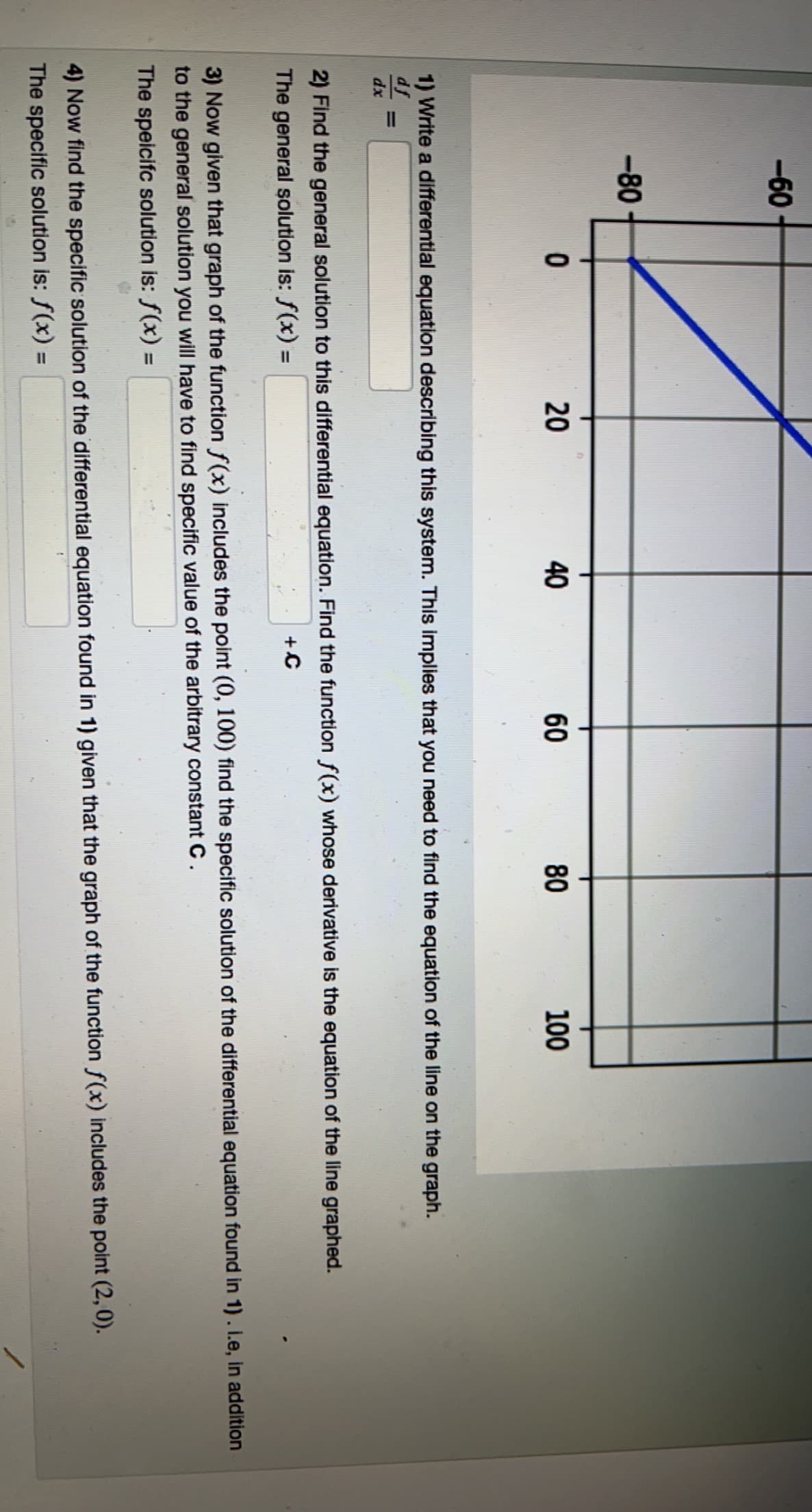 -60
-80
0
20
40
60
80
100
1) Write a differential equation describing this system. This implies that you need to find the equation of the line on the graph.
df
dx
2) Find the general solution to this differential equation. Find the function f(x) whose derivative is the equation of the line graphed.
The general solution is: f(x) =
+C
3) Now given that graph of the function f(x) includes the point (0, 100) find the specific solution of the differential equation found in 1). I.e, in addition
to the general solution you will have to find specific value of the arbitrary constant C.
The speicifc solution is: f(x) =
4) Now find the specific solution of the differential equation found in 1) given that the graph of the function f(x) includes the point (2,0).
The specific solution is: f(x) =