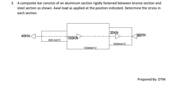 3. A composite bar consists of an aluminum section rigidly fastened between bronze section and
steel section as shown. Axial load as applied at the position indicated. Determine the stress in
each section.
20KN
40KN-
180KN
100KN
800 mm 2
1000mm 2
1200mm 2
Prepared By: DTM
