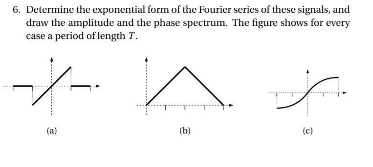 6. Determine the exponential form of the Fourier series of these signals, and
draw the amplitude and the phase spectrum. The figure shows for every
case a period of length T.
.....
(a)
(b)
(c)
