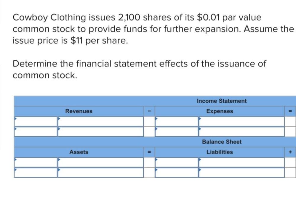 Cowboy Clothing issues 2,100 shares of its $0.01 par value
common stock to provide funds for further expansion. Assume the
issue price is $11 per share.
Determine the financial statement effects of the issuance of
common stock.
Revenues
Assets
Income Statement
Expenses
Balance Sheet
Liabilities
+