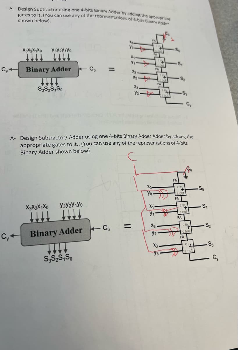 A- Design Subtractor using one 4-bits Binary Adder by adding the appropriate
gates to it. (You can use any of the representations of 4-bits Binary Adder
shown below).
Cy
Cy
X3X2X1X0
узугу уо
↓↓↓↓
Binary Adder
✓✓✓✓
S3S₂S1S0
X3X2X1X0
узугуıуо
↓↓↓↓
Binary Adder
Co
TITZ
S3S₂S1S0
=
Co
||
Уз
=
FA
A- Design Subtractor/ Adder using one 4-bits Binary Adder Adder by adding the
appropriate gates to it.. (You can use any of the representations of 4-bits
Binary Adder shown below).
хо-
Yo
X₁₁
Y₁
X2
Y₂
Co
X3
S₂
S₁
FA
S₂
cir
FA
S₂₁₂
+
cout
cin
FA
H
Cy
Yo
+
So
S₁
S₂
-S3