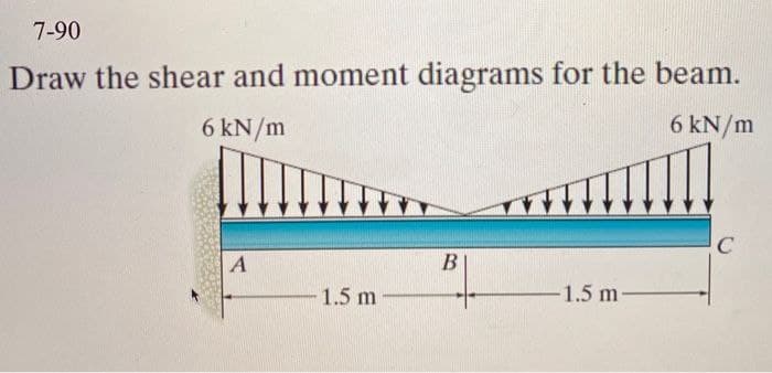 7-90
Draw the shear and moment diagrams for the beam.
6 kN/m
6 kN/m
C
A
B
1.5 m
-1.5 m-