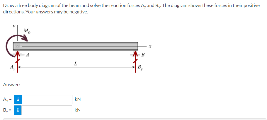 Draw a free body diagram of the beam and solve the reaction forces A, and By. The diagram shows these forces in their positive
directions. Your answers may be negative.
Mo
A
В
L
B,
Answer:
Ay =
i
kN
By = i
kN
