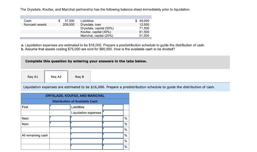 The Drysdale, Koufax, and Marichal partnership has the following balance sheet immediately prior to liquidation:
Cash
Noncash assets
Req A1
a. Liquidation expenses are estimated to be $16,000. Prepare a predistribution schedule to guide the distribution of cash.
b. Assume that assets costing $75,000 are sold for $60,500. How is the available cash to be divided?
$ 37,000
209,000
Complete this question by entering your answers in the tabs below.
First
Next
Next
Liabilities
Drysdale, loan
Drysdale, capital (50%)
Koufax, capital (30%)
Marichal, capital (20%)
Reg A2
All remaining cash
Liquidation expenses are estimated to be $16,000. Prepare a predistribution schedule to guide the distribution of cash.
Req B
DRYSLADE, KOUFAX, AND MARICHAL
Distribution of Available Cash
$49,000
12.500
71,500
61,500
51,500
Liabilities
Liquidation expenses
%
%
%
%
%
%