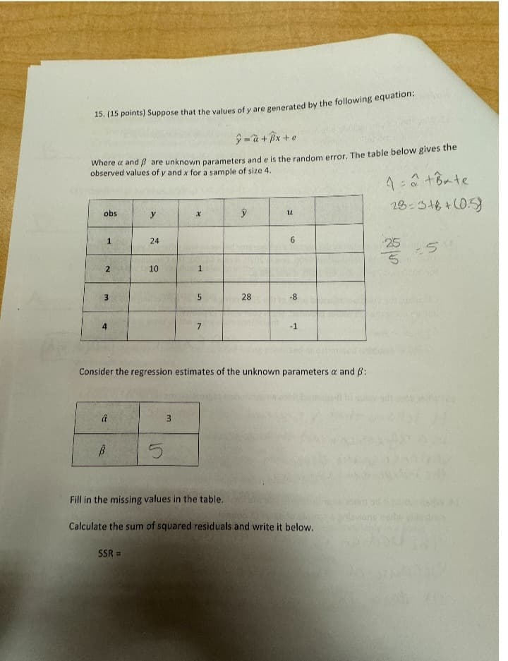 15. (15 points) Suppose that the values of y are generated by the following equation:
ŷ=a+Bx+e
Where a and ẞ are unknown parameters and e is the random error. The table below gives the
observed values of y and x for a sample of size 4.
obs
y
x
y
น
2
1
24
24
10
10
1
6
9 = +Bxte
28-3+8+(0.5)
25
25
S
3
4
5
28
-8
7
-1
Consider the regression estimates of the unknown parameters a and ẞ:
a
3
β
5
Fill in the missing values in the table.
Calculate the sum of squared residuals and write it below.
SSR =