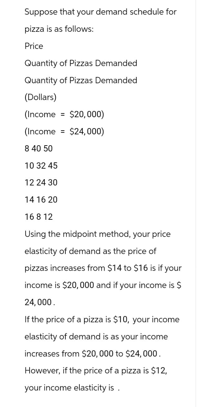 Suppose that your demand schedule for
pizza is as follows:
Price
Quantity of Pizzas Demanded
Quantity of Pizzas Demanded
(Dollars)
(Income = $20,000)
(Income
=
$24,000)
8 40 50
10 32 45
12 24 30
14 16 20
168 12
Using the midpoint method, your price
elasticity of demand as the price of
pizzas increases from $14 to $16 is if your
income is $20,000 and if your income is $
24,000.
If the price of a pizza is $10, your income
elasticity of demand is as your income
increases from $20,000 to $24,000.
However, if the price of a pizza is $12,
your income elasticity is .