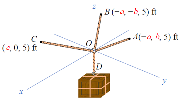 В (-а, -b, 5) ft
, A(-α b, 5) h
C
(с, 0, 5) ft
D
y
