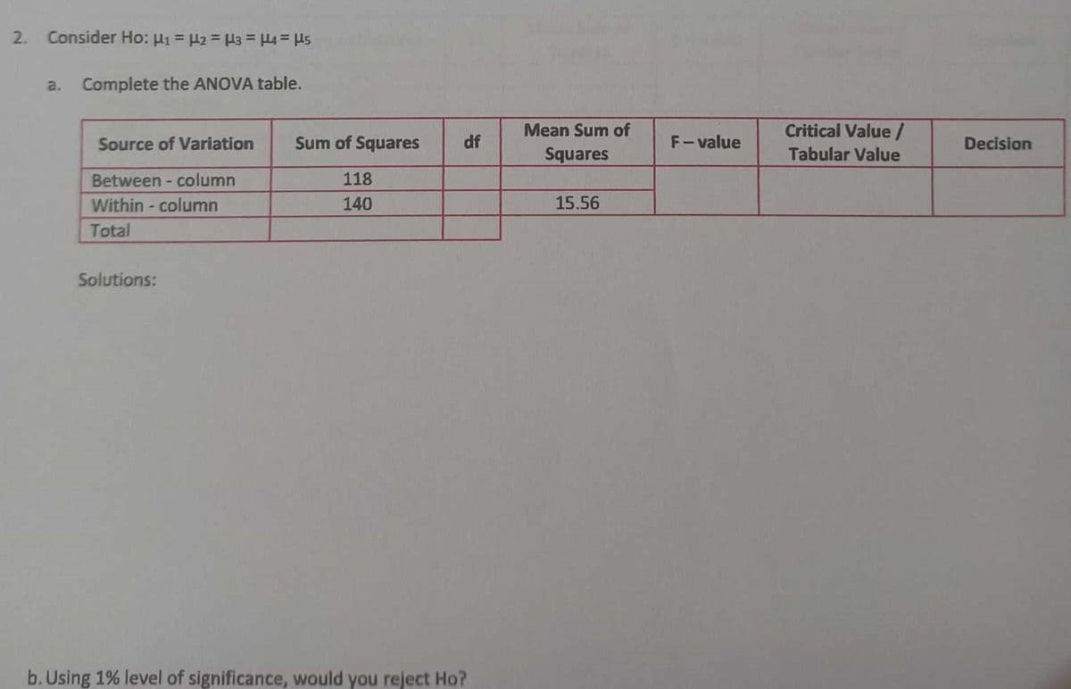 2.
Consider Ho: H1 H2 H3 = Hμ44= μs
a. Complete the ANOVA table.
Source of Variation
Between - column
Within-column
Total
Solutions:
Sum of Squares
118
140
df
b. Using 1% level of significance, would you reject Ho?
Mean Sum of
Squares
15.56
F-value
Critical Value /
Tabular Value
Decision