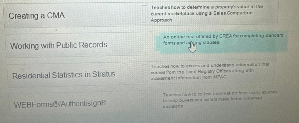 Creating a CMA
Working with Public Records
Residential Statistics in Stratus
WEBFormsⓇ/AuthentisignⓇ
Teaches how to determine a property's value in the
current marketplace using a Sales Comparison
Approach.
An online tool offered by CREA for completing standard
forms and adding clauses
Teaches how to access and understand information that
comes from the Land Registry Offices along with
assessment information from MPAC.
Teaches how to collect information from many sources
to help buyers and sellers make better informed
decisions.