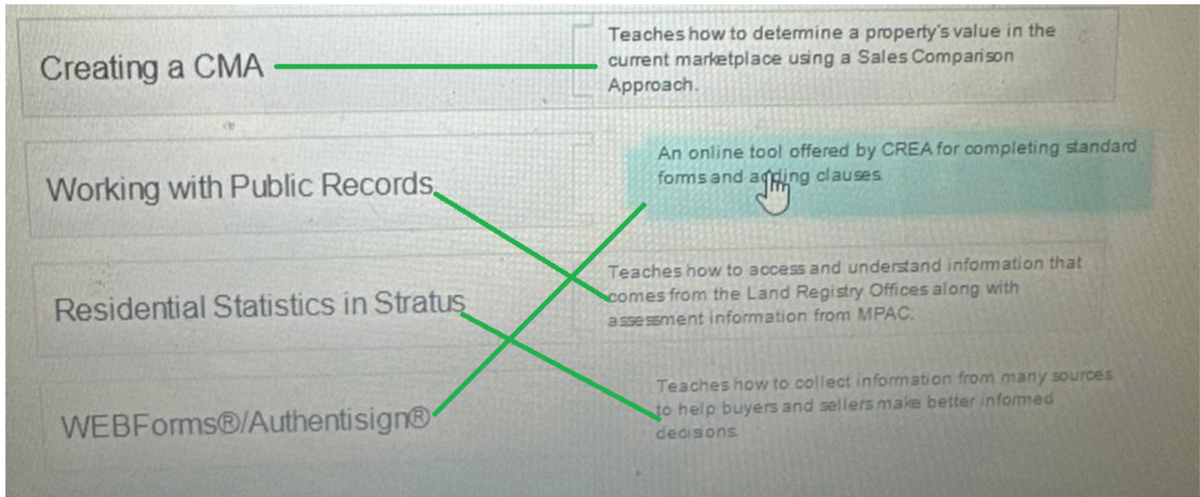 Creating a CMA
Working with Public Records,
Residential Statistics in Stratus
WEBFormsⓇ/Authentisign®
Teaches how to determine a property's value in the
current marketplace using a Sales Comparison
Approach.
An online tool offered by CREA for completing standard
forms and adding clauses
Teaches how to access and understand information that
comes from the Land Registry Offices along with
assessment information from MPAC.
Teaches how to collect information from many sources
to help buyers and sellers make better informed
decisions