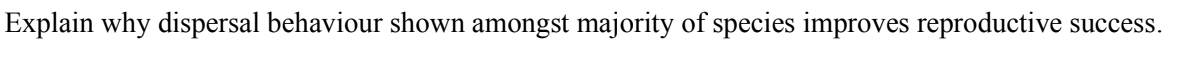 Explain why dispersal behaviour shown amongst majority of species improves reproductive success.