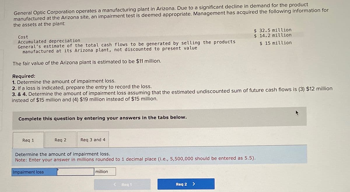 General Optic Corporation operates a manufacturing plant in Arizona. Due to a significant decline in demand for the product
manufactured at the Arizona site, an impairment test is deemed appropriate. Management has acquired the following information for
the assets at the plant:
Cost
Accumulated depreciation
General's estimate of the total cash flows to be generated by selling the products
manufactured at its Arizona plant, not discounted to present value
The fair value of the Arizona plant is estimated to be $11 million.
Required:
1. Determine the amount of impairment loss.
2. If a loss is indicated, prepare the entry to record the loss.
$ 32.5 million
$ 14.2 million
$ 15 million
3. & 4. Determine the amount of impairment loss assuming that the estimated undiscounted sum of future cash flows is (3) $12 million
instead of $15 million and (4) $19 million instead of $15 million.
Complete this question by entering your answers in the tabs below.
Req 1
Req 2
Req 3 and 4
Determine the amount of impairment loss.
Note: Enter your answer in millions rounded to 1 decimal place (i.e., 5,500,000 should be entered as 5.5).
Impairment loss
million
<Req 1
Req 2 >
