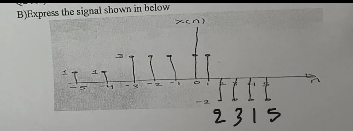 B)Express the signal shown in below
II,
Xcn)
]]]]]
-3
2315