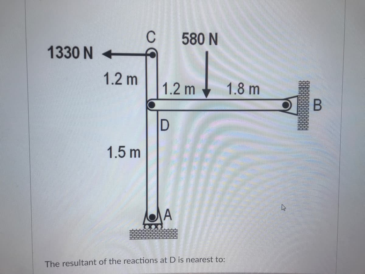 C
580 N
1330 N +
1.2 m
1.2 m
1.8 m
1.5 m
The resultant of the reactions at D is nearest to:
