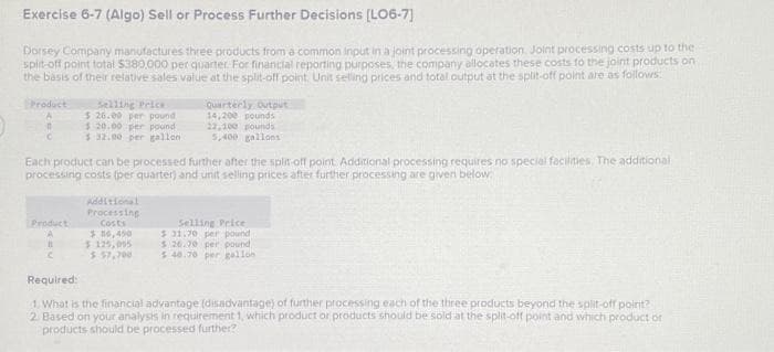 Exercise 6-7 (Algo) Sell or Process Further Decisions [LO6-7]
Dorsey Company manufactures three products from a common input in a joint processing operation. Joint processing costs up to the
split-off point total $380,000 per quarter. For financial reporting purposes, the company allocates these costs to the joint products on
the basis of their relative sales value at the split-off point. Unit selling prices and total output at the split-off point are as follows.
Product
#
C
Selling Price
$26.00 per pound
$ 20.00 per pound
$32.00 per gallon
Product
A
B
Each product can be processed further after the split-off point. Additional processing requires no special facilities. The additional
processing costs (per quarter) and unit selling prices after further processing are given below.
Additional
Processing
Costs
Quarterly output
14,200 pounds
22,100 pounds
5,400 gallons
$06,490
$125,005
$ 57,700
Selling Price
$31.70 per pound
5.26.70 per pound
$40.70 per gallon
Required:
1. What is the financial advantage (disadvantage) of further processing each of the three products beyond the split-off point?
2. Based on your analysis in requirement 1, which product or products should be sold at the split-off point and which product or
products should be processed further?