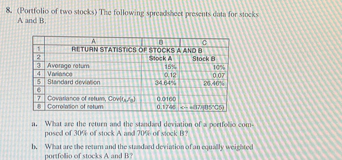 8. (Portfolio of two stocks) The following spreadsheet presents data for stocks
A and B.
A
B
C
1
2
RETURN STATISTICS OF STOCKS A AND B
Stock A
Stock B
3
Average return
15%
10%
4 Variance
0.12
0.07
5 Standard deviation
34.64%
26.46%
6
7 Covariance of return, Cov(AIB)
0.0160
0.1746 <=B7/(B5*C5)
a.
8 Correlation of return
What are the return and the standard deviation of a portfolio com-
posed of 30% of stock A and 70% of stock B?
b. What are the return and the standard deviation of an equally weighted
portfolio of stocks A and B?