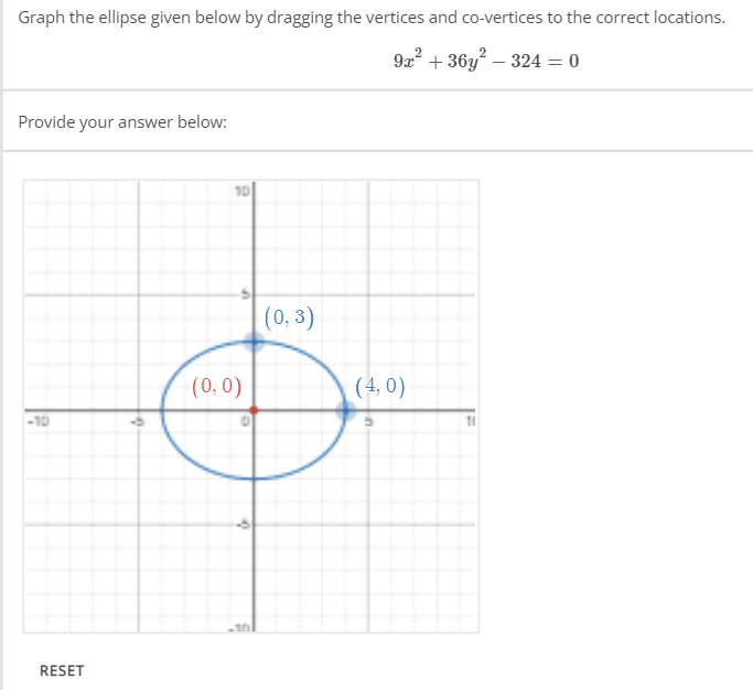Graph the ellipse given below by dragging the vertices and co-vertices to the correct locations.
9x² +36y²-324 = 0
Provide your answer below:
RESET
to
10
(0, 0)
4
(0, 3)
(4,0)
