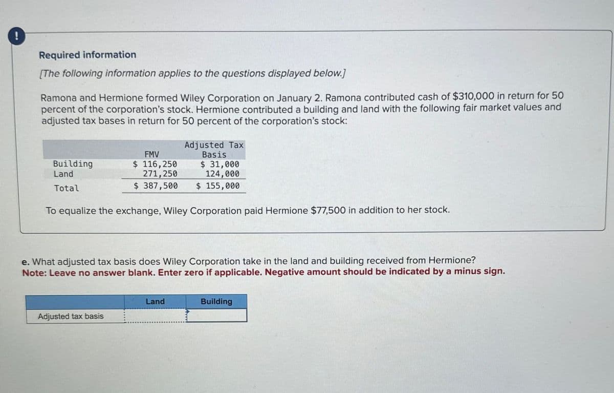 !
Required information
[The following information applies to the questions displayed below.]
Ramona and Hermione formed Wiley Corporation on January 2. Ramona contributed cash of $310,000 in return for 50
percent of the corporation's stock. Hermione contributed a building and land with the following fair market values and
adjusted tax bases in return for 50 percent of the corporation's stock:
Building
Land
Total
FMV
$ 116,250
271,250
$ 387,500
Adjusted Tax
Basis
$ 31,000
124,000
$ 155,000
To equalize the exchange, Wiley Corporation paid Hermione $77,500 in addition to her stock.
e. What adjusted tax basis does Wiley Corporation take in the land and building received from Hermione?
Note: Leave no answer blank. Enter zero if applicable. Negative amount should be indicated by a minus sign.
Land
Adjusted tax basis
Building