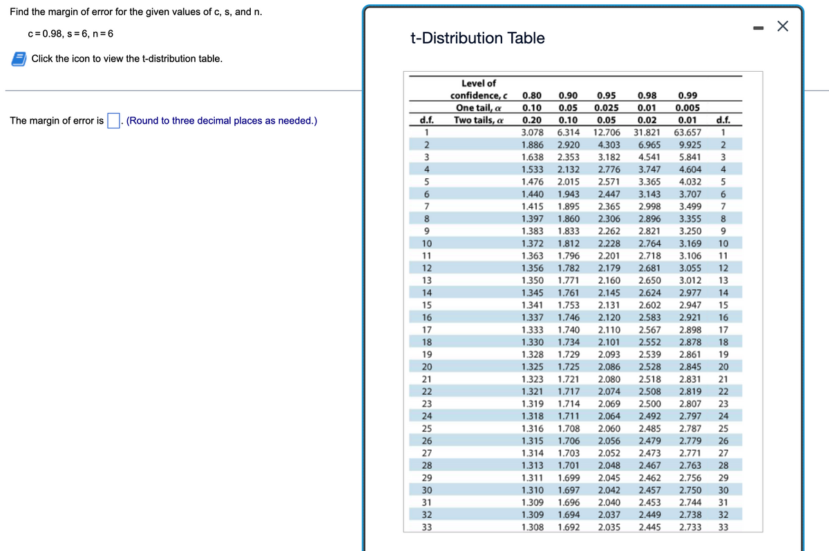 Find the margin of error for the given values of c, s, and n.
c = 0.98, s = 6, n = 6
Click the icon to view the t-distribution table.
The margin of error is
(Round to three decimal places as needed.)
t-Distribution Table
d.f.
1
2
3
4
5
6
7
8
9
10
11
12
13
14
15
16
17
18
19
20
21
22
23
24
25
26
27
28
29
30
31
32
33
Level of
confidence, c
One tail, a
Two tails, a
0.95
0.80 0.90
0.98 0.99
0.10 0.05 0.025 0.01 0.005
0.20 0.10 0.05 0.02
0.01
d.f.
3.078 6.314 12.706 31.821 63.657 1
1.886 2.920 4.303 6.965 9.925 2
1.638 2.353 3.182 4.541 5.841 3
1.533 2.132 2.776 3.747 4.604 4
1.476 2.015 2.571 3.365 4.032 5
1.440 1.943 2.447
3.143
3.707 6
1.415 1.895 2.365 2.998 3.499 7
1.397 1.860 2.306 2.896 3.355 8
1.383 1.833 2.262 2.821 3.250 9
1.372 1.812 2.228 2.764 3.169 10
1.363 1.796 2.201 2.718 3.106 11
1.356 1.782 2.179 2.681 3.055 12
1.350 1.771 2.160 2.650 3.012 13
1.345 1.761 2.145 2.624 2.977 14
1.341 1.753 2.131
2.602 2.947 15
1.337 1.746 2.120 2.583 2.921 16
1.333 1.740 2.110 2.567 2.898 17
1.330 1.734 2.101 2.552 2.878 18
1.328 1.729 2.093 2.539
2.861
1.325 1.725 2.086 2.528 2.845
1.323 1.721 2.080 2.518 2.831 21
1.321 1.717 2.074 2.508 2.819
1.319 1.714 2.069 2.500 2.807
1.318 1.711 2.064 2.492 2.797
1.316 1.708 2.060 2.485 2.787 25
1.315 1.706 2.056 2.479 2.779 26
1.314 1.703 2.052 2.473 2.771 27
1.313 1.701 2.048 2.467 2.763
1.311 1.699 2.045 2.462 2.756 29
1.310 1.697 2.042 2.457 2.750 30
2.040 2.453 2.744
1.309 1.694 2.037 2.449 2.738 32
1.308 1.692 2.035 2.445 2.733
19
1.309 1.696
ANZEHNX3
20
22
23
24
28
31
33
X