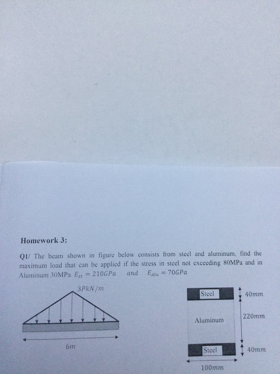 Homework 3:
Q1/ The beam shown in figure below consists from steel and aluminum, find the
maximum load that can be applied if the stress in steel not exceeding 80MPA and in
and
Aluminum 3OMPA. Es = 210GPA
EAlu = 70GPA
3PKN/m
Steel
40mm
220mm
Aluminum
6m
Steel
40mm
100mm
