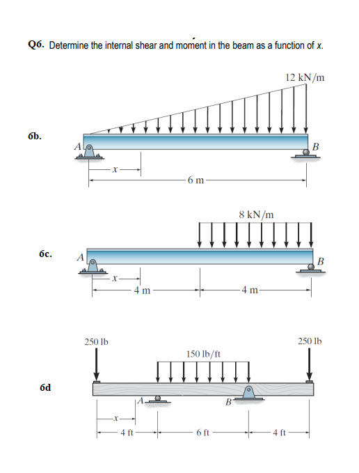 Q6. Determine the internal shear and moment in the beam as a function of x.
6b.
6c.
6d
A
250 lb
X
4 m
4 ft
-6 m-
150 lb/ft
6 ft
B
8 kN/m
4 m-
12 kN/m
4 ft
B
B
250 lb