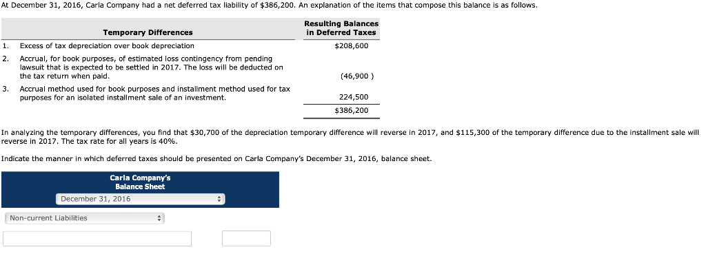 At December 31, 2016, Carla Company had a net deferred tax liability of $386,200. An explanation of the items that compose this balance is as follows.
Resulting Balances
in Deferred Taxes
$208,600
Temporary Differences
1. Excess of tax depreciation over book depreciation
2. Accrual, for book purposes, of estimated loss contingency from pending
lawsuit that is expected to be settled in 2017. The loss will be deducted on
the tax return when paid.
3.
Accrual method used for book purposes and installment method used for tax
purposes for an isolated installment sale of an investment.
In analyzing the temporary differences, you find that $30,700 of the depreciation temporary difference will reverse in 2017, and $115,300 of the temporary difference due to the installment sale will
reverse in 2017. The tax rate for all years is 40%.
Indicate the manner in which deferred taxes should be presented on Carla Company's December 31, 2016, balance sheet.
Carla Company's
Balance Sheet
December 31, 2016
Non-current Liabilities.
(46,900)
224,500
$386,200