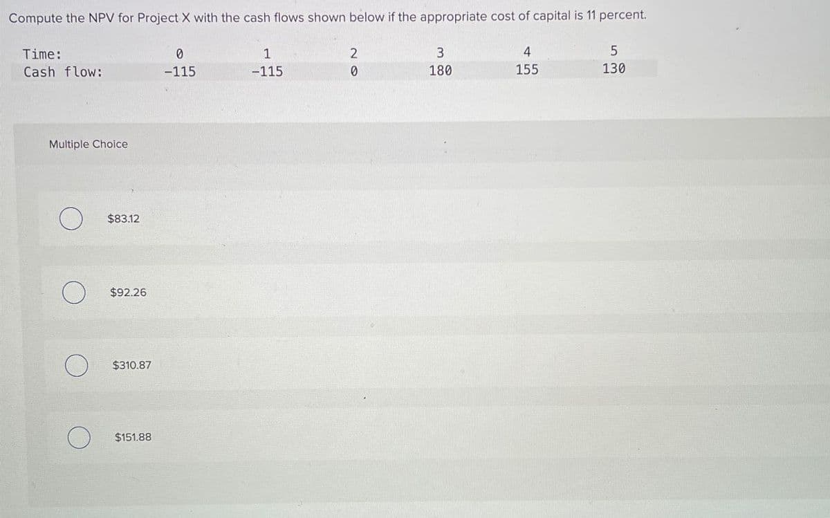 Compute the NPV for Project X with the cash flows shown below if the appropriate cost of capital is 11 percent.
Time:
0
1
2
3
4
5
Cash flow:
-115
-115
0
180
155
130
Multiple Choice
О
$83.12
О
$92.26
О
$310.87
О
$151.88