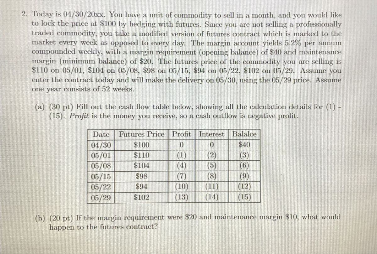 2. Today is 04/30/20xx. You have a unit of commodity to sell in a month, and you would like
to lock the price at $100 by hedging with futures. Since you are not selling a professionally
traded commodity, you take a modified version of futures contract which is marked to the
market every week as opposed to every day. The margin account yields 5.2% per annum
compounded weekly, with a margin requirement (opening balance) of $40 and maintenance
margin (minimum balance) of $20. The futures price of the commodity you are selling is
$110 on 05/01, $104 on 05/08, $98 on 05/15, $94 on 05/22, $102 on 05/29. Assume you
enter the contract today and will make the delivery on 05/30, using the 05/29 price. Assume
one year consists of 52 weeks.
(a) (30 pt) Fill out the cash flow table below, showing all the calculation details for (1) -
(15). Profit is the money you receive, so a cash outflow is negative profit.
Date
Futures Price Profit Interest
Balalce
04/30
$100
0
0
$40
05/01
$110
(1)
(2)
(3)
05/08
$104
(4)
(5)
(6)
05/15
$98
(7)
(8)
(9)
05/22
$94
(10)
(11)
(12)
05/29
$102
(13)
(14)
(15)
(b) (20 pt) If the margin requirement were $20 and maintenance margin $10, what would
happen to the futures contract?