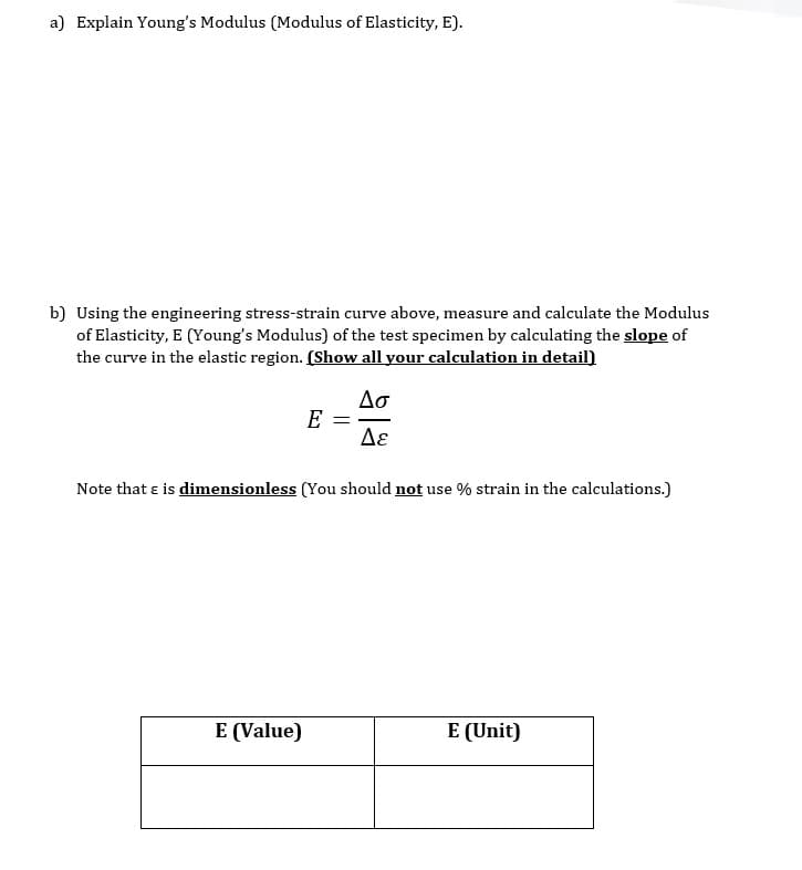 a) Explain Young's Modulus (Modulus of Elasticity, E).
b) Using the engineering stress-strain curve above, measure and calculate the Modulus
of Elasticity, E (Young's Modulus) of the test specimen by calculating the slope of
the curve in the elastic region. (Show all your calculation in detail)
Ao
E
Δε
Note that ɛ is dimensionless (You should not use % strain in the calculations.)
E (Value)
E (Unit)
